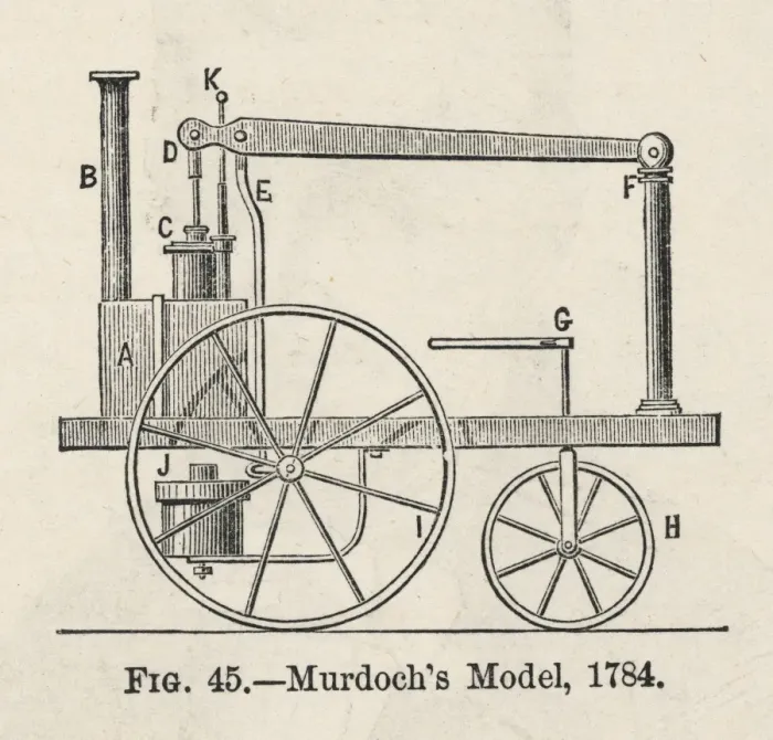 Impression encadrée : La machine de Murdoch, 1784 Impression encadrée : La machine de Murdoch, 1784