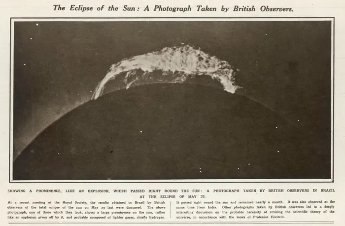 Impression encadrée : Soleil Éclipse 1919 Impression encadrée : Soleil Éclipse 1919