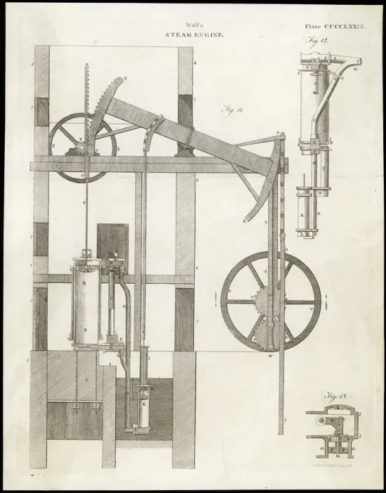 Impression encadrée : Moteur à vapeur de Watts