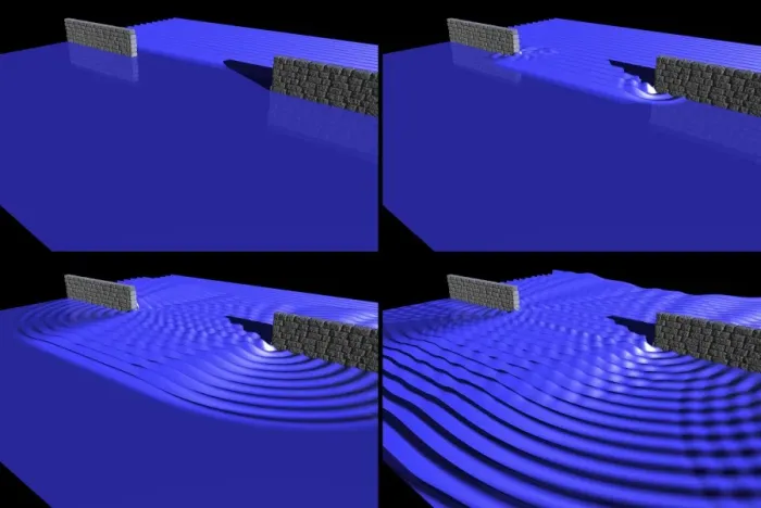Impression encadrée : Expérience de diffraction, simulation Impression encadrée : Expérience de diffraction, simulation