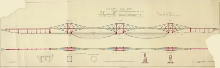 Impression encadrée : Pont de Forth, Hauteur et Soinette (Coloré)