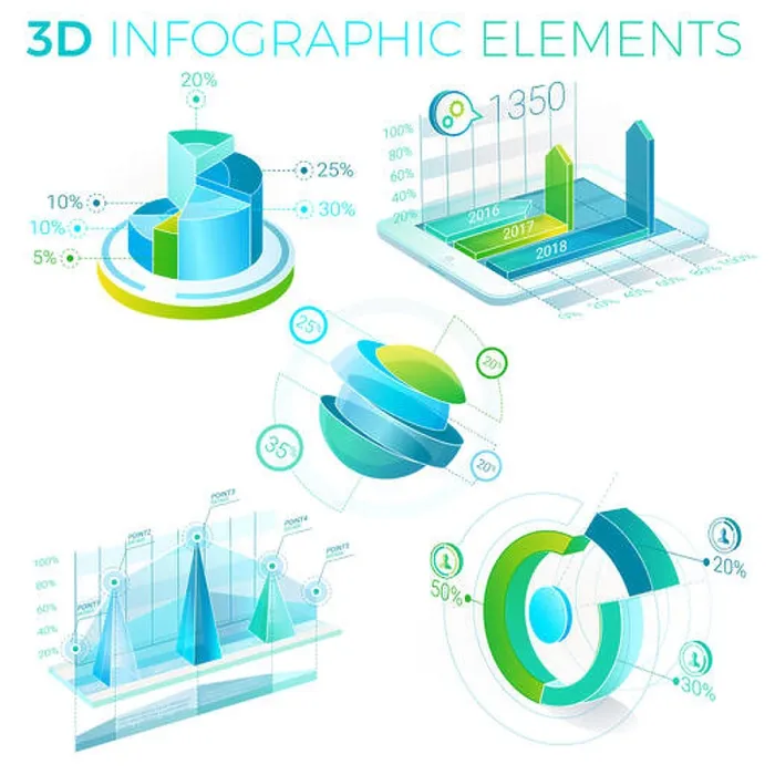 Impression encadrée : Éléments d'infographie en 3D