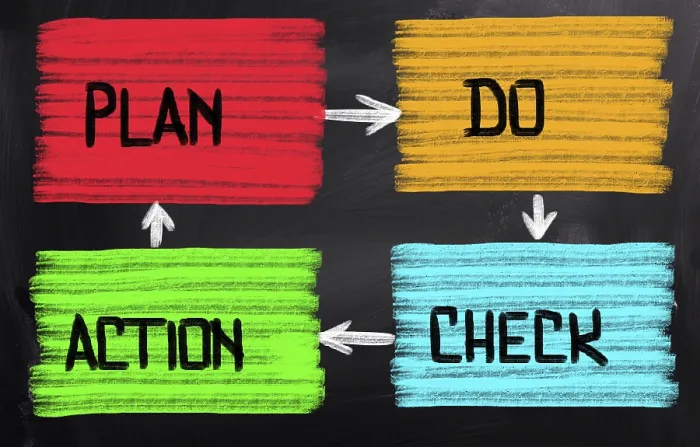Impression encadrée : Plan Concept. Impression encadrée : Plan Concept.