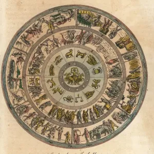 The Shield of Achilles Print, 1842