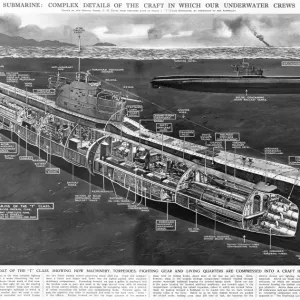 T Class Submarine Print: 1943 Sectional View