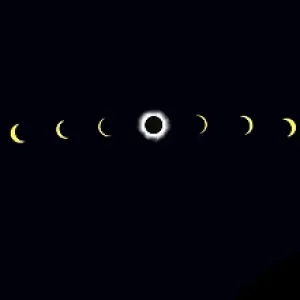Solar Eclipse Solar Eclipse