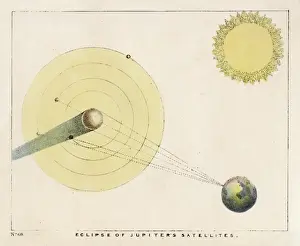 Solar System Illustrations Impressions: Blunt / Jupiter / Eclipse