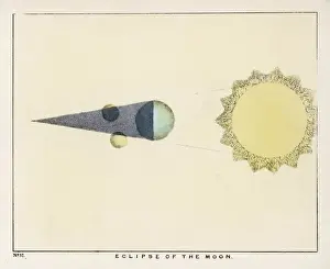 Space Science Illustrations Impressions: BLUNT / MOONs ECLIPSE / 57