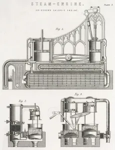 Steam Powered Machinery Impressions: ERICSSONS STEAM ENGINE