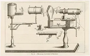 Historical Scientific Instruments Impressions: Buonannis Microscope