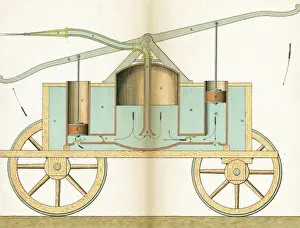 Fire Engine History Impressions: Hand pump fire engine