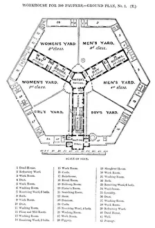 Sampson Kempthorne Designs Impressions: Hexagonal workhouse, ground floor plan