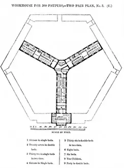 Sampson Kempthorne Architecture Impressions: Hexagonal workhouse, second floor plan