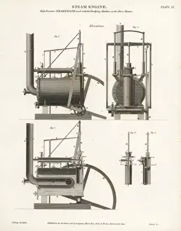 Moteur à vapeur sous pression élevée, élévations, XIXe siècle