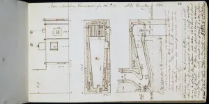 Photos Des Archives De L'IMechE Impressions: Fourneaux ; fonderie de Soho, H Wright.