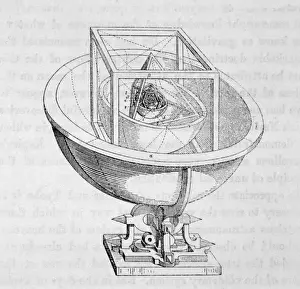 Johannes Kepler Impressions: Système planétaire Kepler