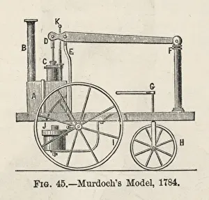 Impressions de La machine de William Murdoch est un moteur à vapeur Machines Impressions: La machine de Murdoch, 1784