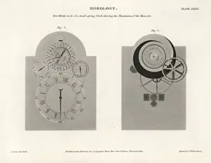 Historical Astronomical Instruments Impressions: New dial work of a small spring clock