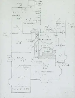 Kent Local History Impressions: Plan of frog pool