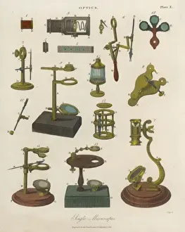 Historical Scientific Instruments Impressions: Selection of Microscopes