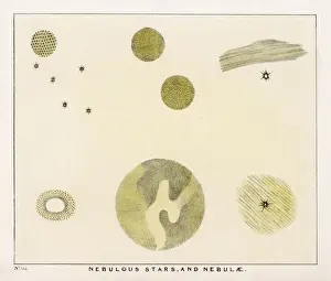 Stellar Evolution Stages Impressions: Various Nebulae