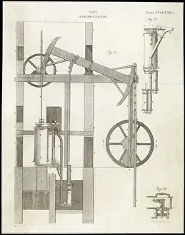 Moteur à vapeur de Watts