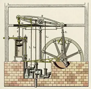 Moteur à vapeur de Watts