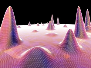 Scientific Research Tools Impressions: 3D surface graph