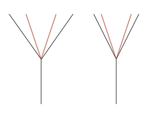 Impressions de Illusion d'angle rouge. L'angle rouge marqué à gauche semble plus grand que l'angle rouge sur la droite, mais ils sont de même taille Images datées de 2004 août: Illusion d'angle