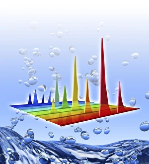 Impressions de Le chromatatome est une représentation tridimensionnelle de la sortie d'une chromatographie liquide Images datées de 2011 janvier: Le chromatogramme, vue en trois dimensions