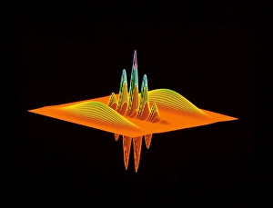 Impressions de Le décohérence informatique quantique. Graphique tridimensionnel montrant les effets de la décohérence sur l'état du qubit dans le calcul quantique Images datées de 2002 novembre: La décohérence dans l'informatique quantique.