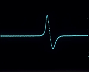 Electricity Generation Impressions: Induced current