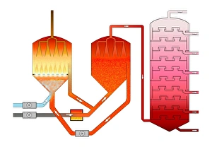 Impressions de Le processus de raffinage du pétrole. Schéma diagramme montrant comment le pétrole est raffiné à partir d'un état brut jusqu aux produits finis Images datées de 2005 mars: Process de raffinage des huiles