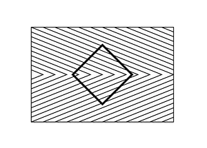 Optical Illusions Impressions: Orbison illusion