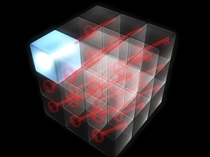 Data Security Technology Impressions: Quantum encryption, computer artwork