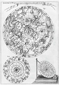Historical Astronomy Equipment Impressions: Sciathericon for determining time
