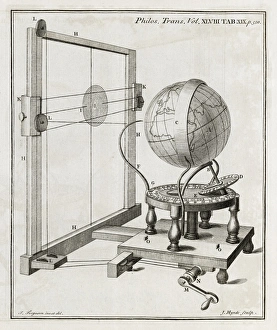 Historical Astronomy Tools Impressions: Solar eclipse predictor, 18th century