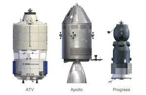 Missions Apollo Impressions: Les modèles ATV, Apollon et Progrès