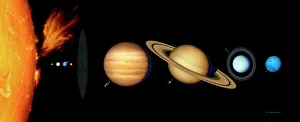 Le soleil et ses planètes