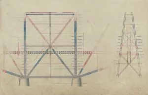 Pont de Forth, Carte du Progrès
