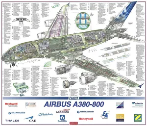 Affiche de poster détaillée Airbus A380-800