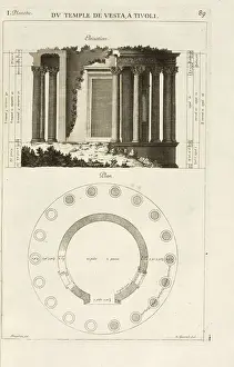 Antique Roman Architecture Impressions: Elevation Plan Les edifices antiques de Rome