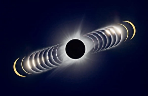 Total Solar Eclipse Images Impressions: A time-sequence composite of the August 21