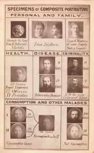Nineteenth Century Health Issues Impressions: Frontispiece of Inquiries into Human Faculty and its Development, 1883