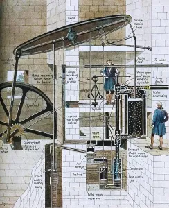 James Watt Steam Engine Impressions: James Watt's Steam Engine at Work