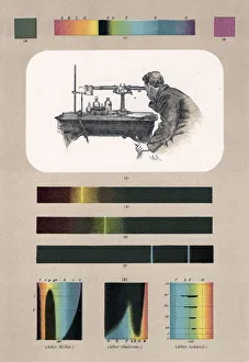 Chemistry Laboratory Equipment Impressions: Spectroscopy