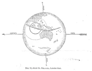 Historical Astronomy Illustrations Impressions: The Total Solar Eclipse of Dec