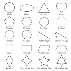 Contour géométrique de base formes plates.