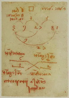 Victoria And Albert Museum Artwork Impressions: Arithmetic notes, page from the Codex Forster II