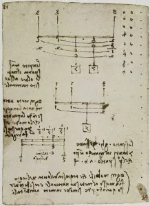High Renaissance Artwork Impressions: Examples, calculations and various physics notes